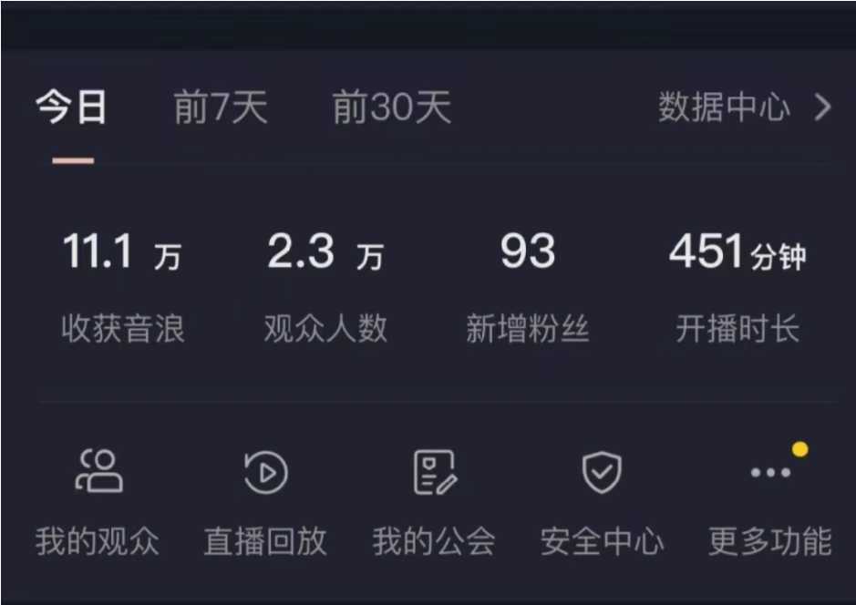 爆火飞跃十三号房半无人直播，一场直播上千人，日入过万！