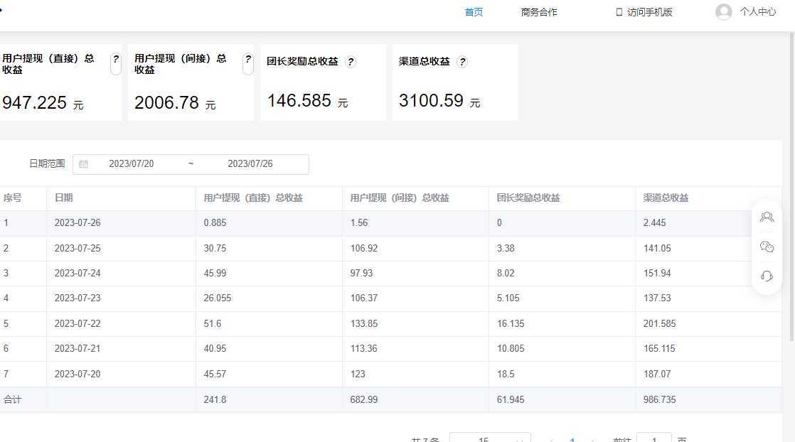 外面收费6980的小游戏超级暴利印钞机项目，无脑去做，每天躺赚500＋