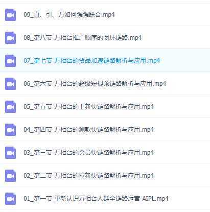 2023最新万相台系列课程，万相台人群全链路运营解析