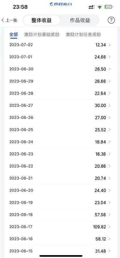 携程无脑搬运单号每天操作10分钟收益30+保姆级教程【揭秘】