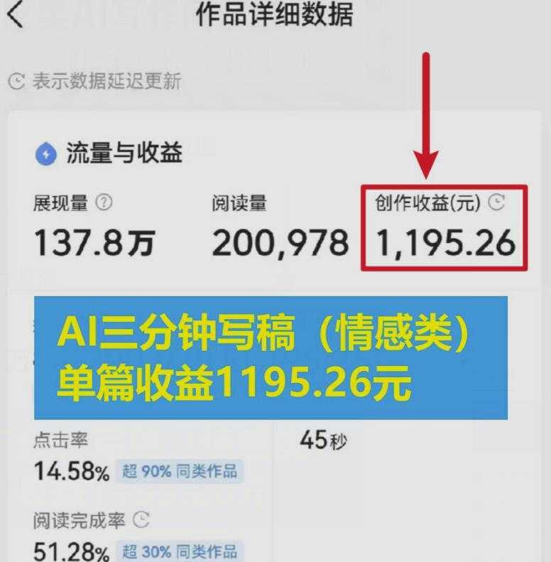 情感类AI写作底层逻辑，3分钟掌握变现技巧【揭秘】