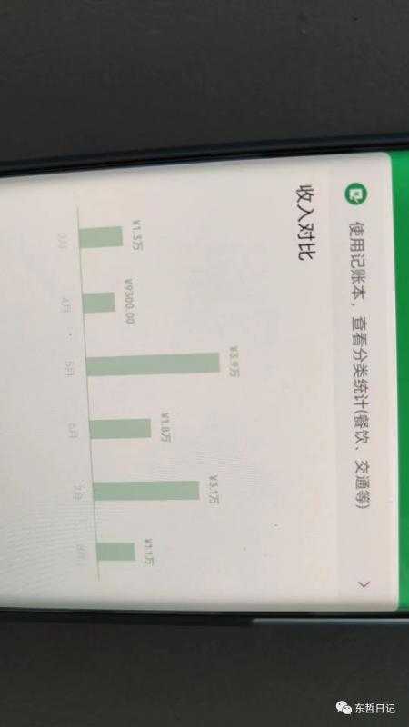 东哲4月五课原版玄学项目：0砍价0墨迹 轻松交付 一单赚200+未来20年红利