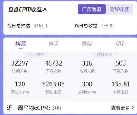 7天螺旋起号，打造一个日赚5000＋的抖音壁纸号