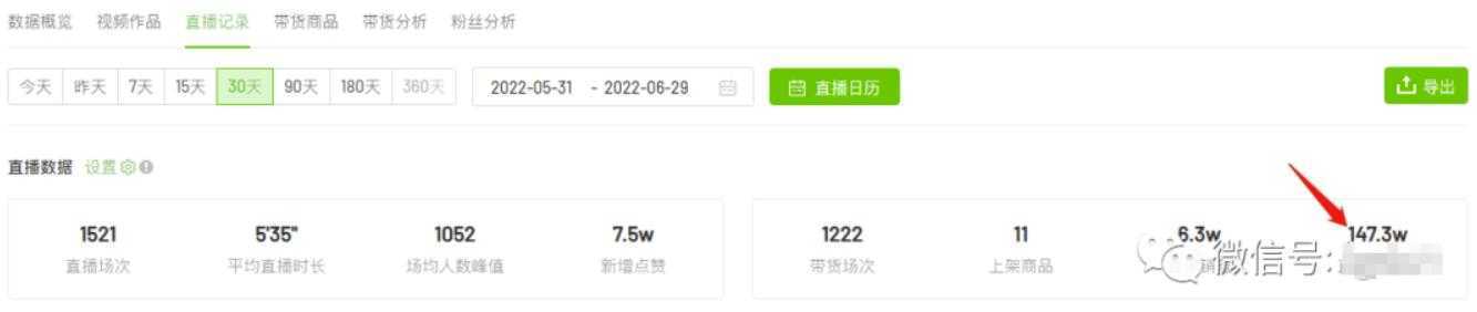 老古董说项目：全网首发！我挖掘出了一个月入20万的抖音冷门项目