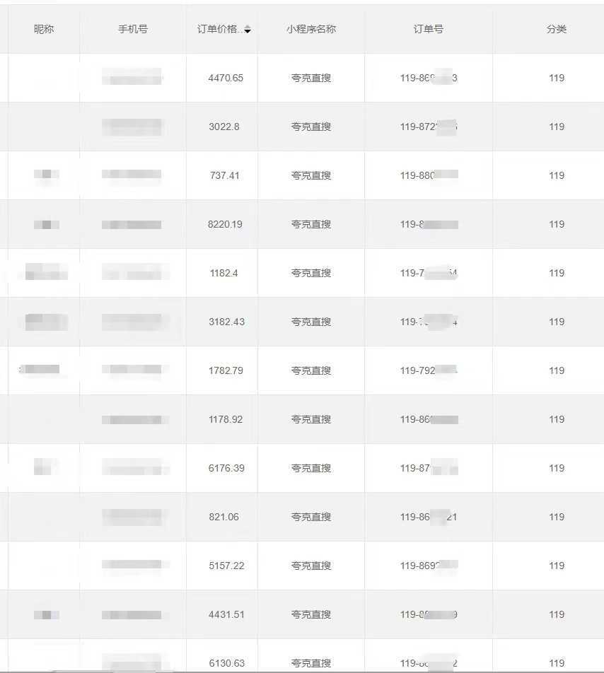 全自动网盘拉新，账号一键托管，直接躺赚，日入1500+