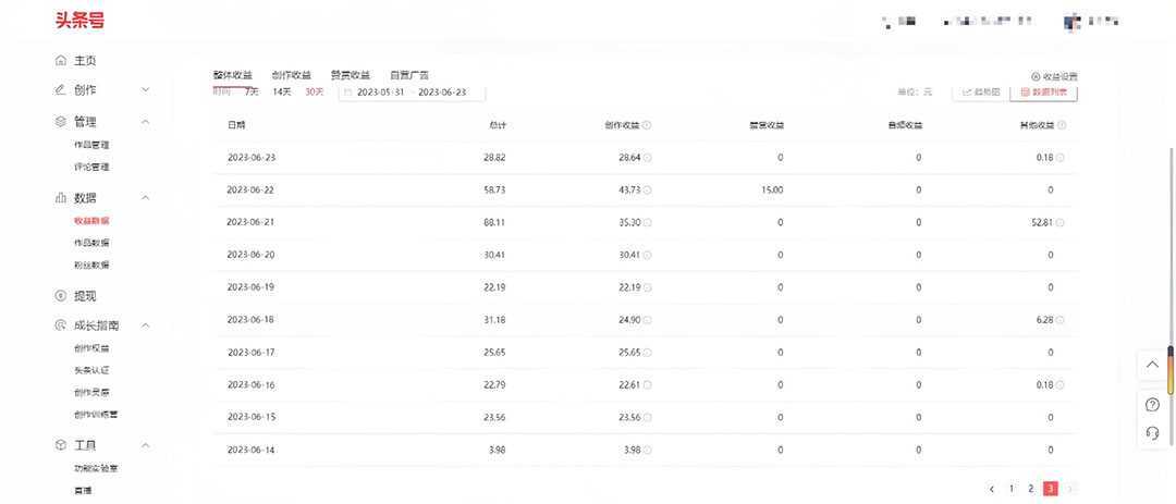 中视频撸收益科技搬运进阶版，深度去重搬运，找对方法小白日入300+