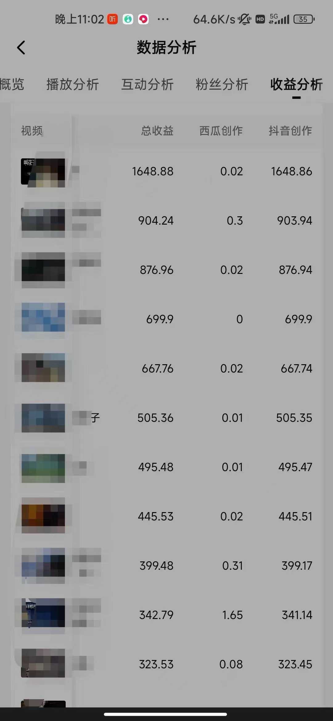 中视频恐怖漫画暴力撸收益，日入3000＋，100%原创玩法，小白轻松上手多&#8230;