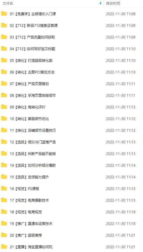 淘系天猫电商业绩增长：已培养上千位卖家实现100W+利润