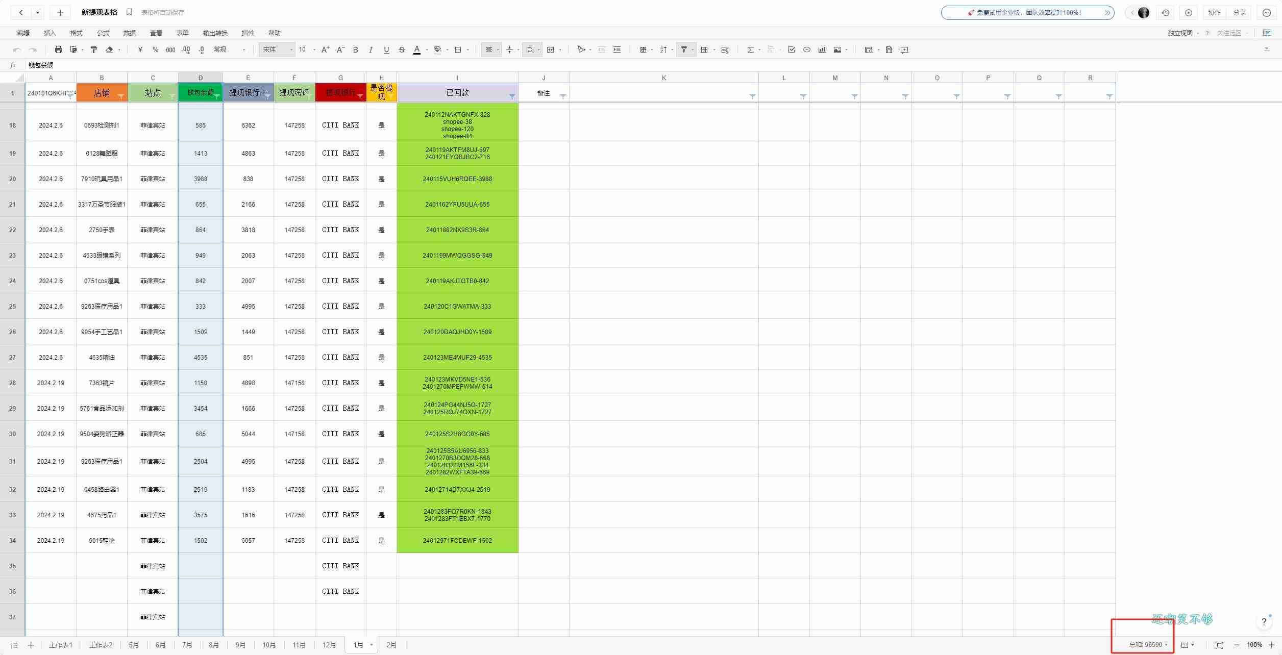 东南亚跨境电商店群新玩法2&#8212;小白每天两小时 轻松10000+