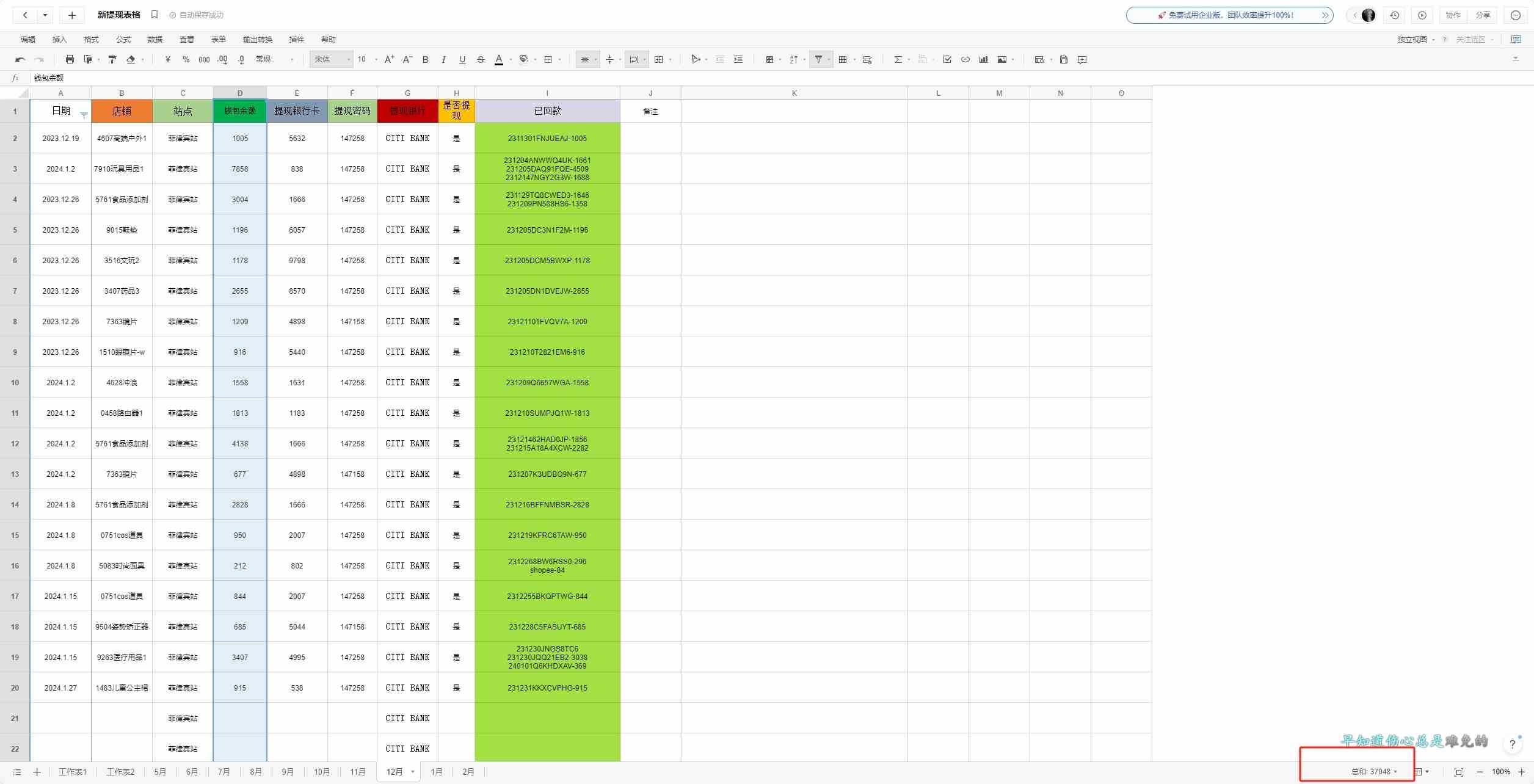 东南亚跨境电商店群新玩法2&#8212;小白每天两小时 轻松10000+