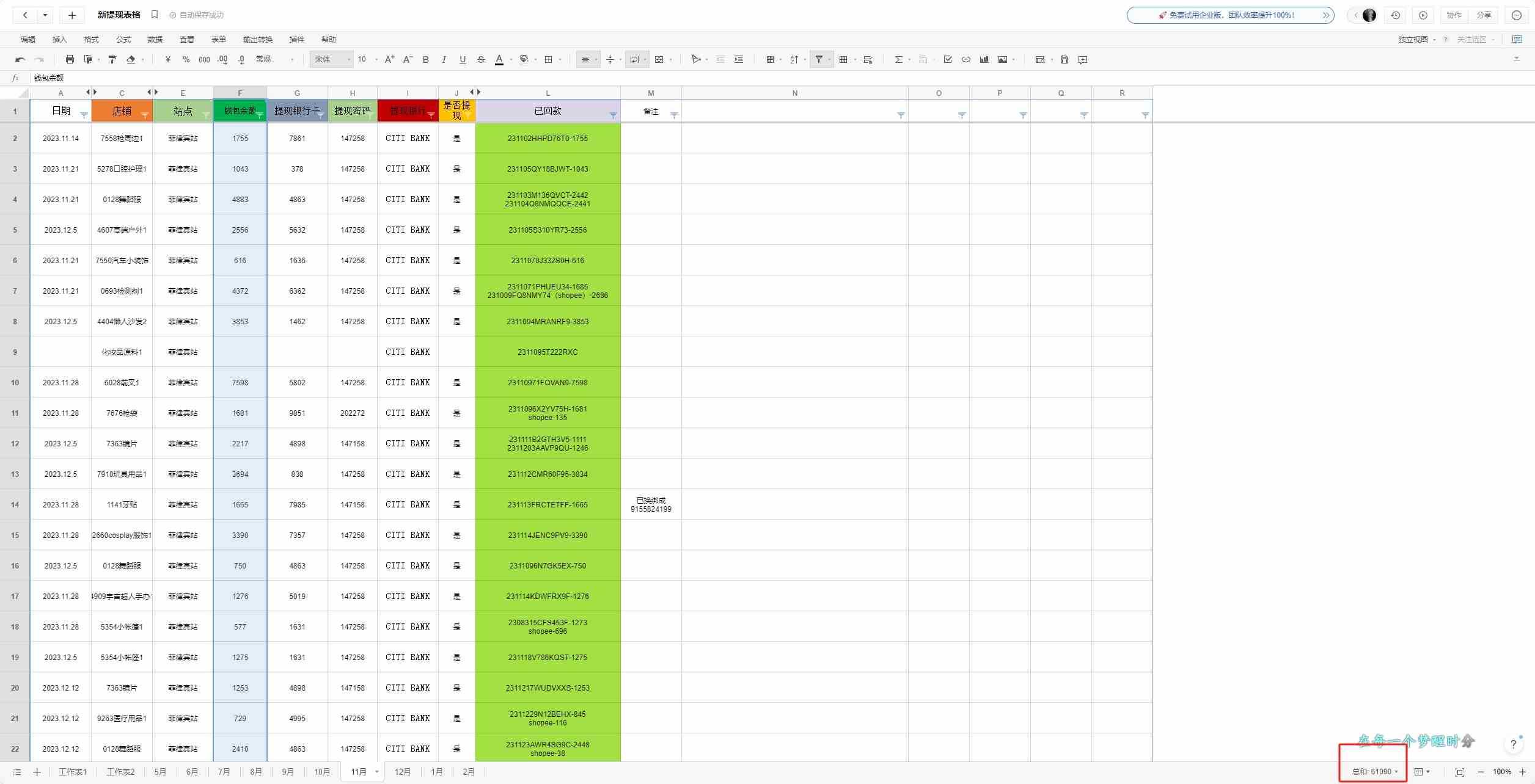 东南亚跨境电商店群新玩法2&#8212;小白每天两小时 轻松10000+