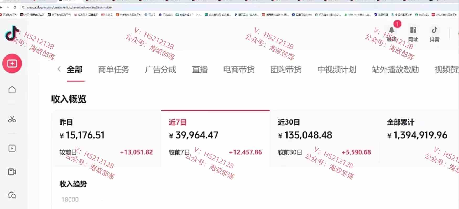 一天两小时，电视剧解说3.0，蓝海项目，轻松日入3000+ 小白轻松上手