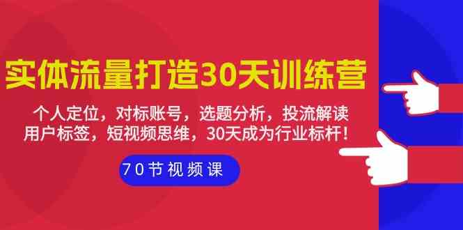 实体流量打造30天训练营：个人定位，对标账号，选题分析，投流解读