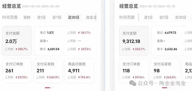 2024小红书·文创：教你小红书养号和开店、抓住小风口 一年一百万 (9节课)