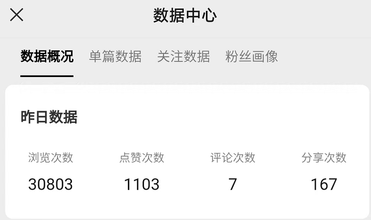 视频号最新创业粉引流，粘贴复制矩阵操作，破播放技术大揭秘，无需经验&#8230;