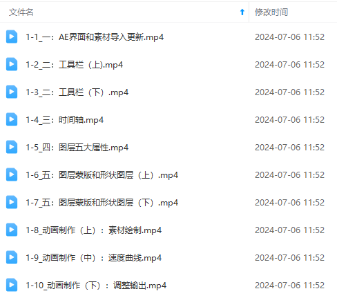 最新AE动画培训班-第六期：插画绘画太保守如何突破