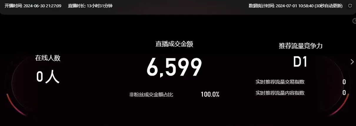 淘宝无人带货3.0高收益玩法，月入3万+，无脑躺赚，新手小白可落地实操