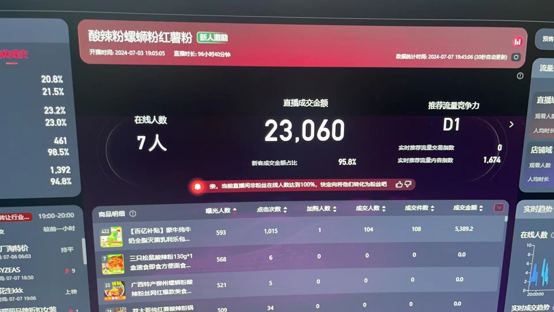 最新淘宝无人直播 公域+私域玩法打造真正的日不落直播间 小白看了也能&#8230;